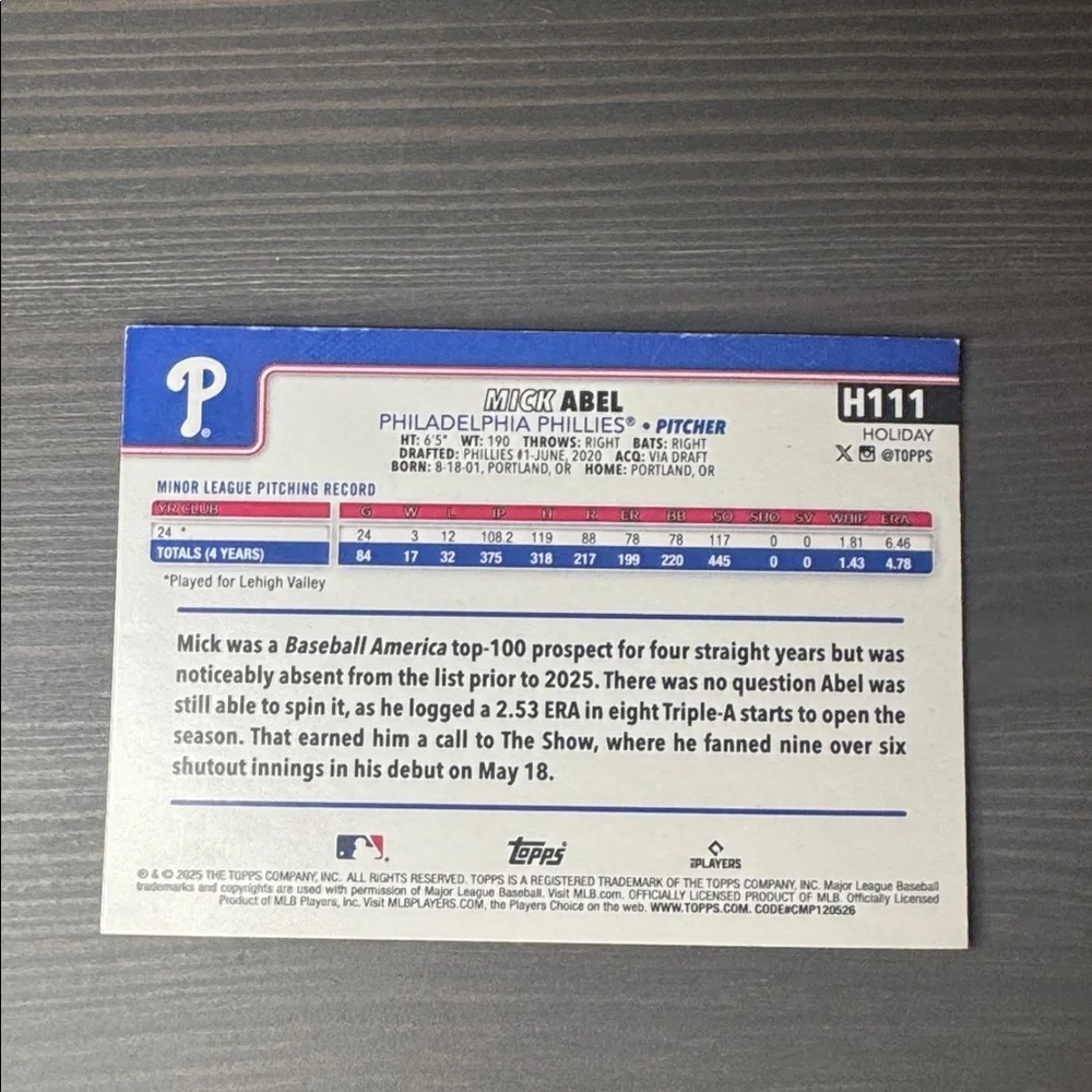 2025‎ Topps Holiday Mick Abel baseball card H111